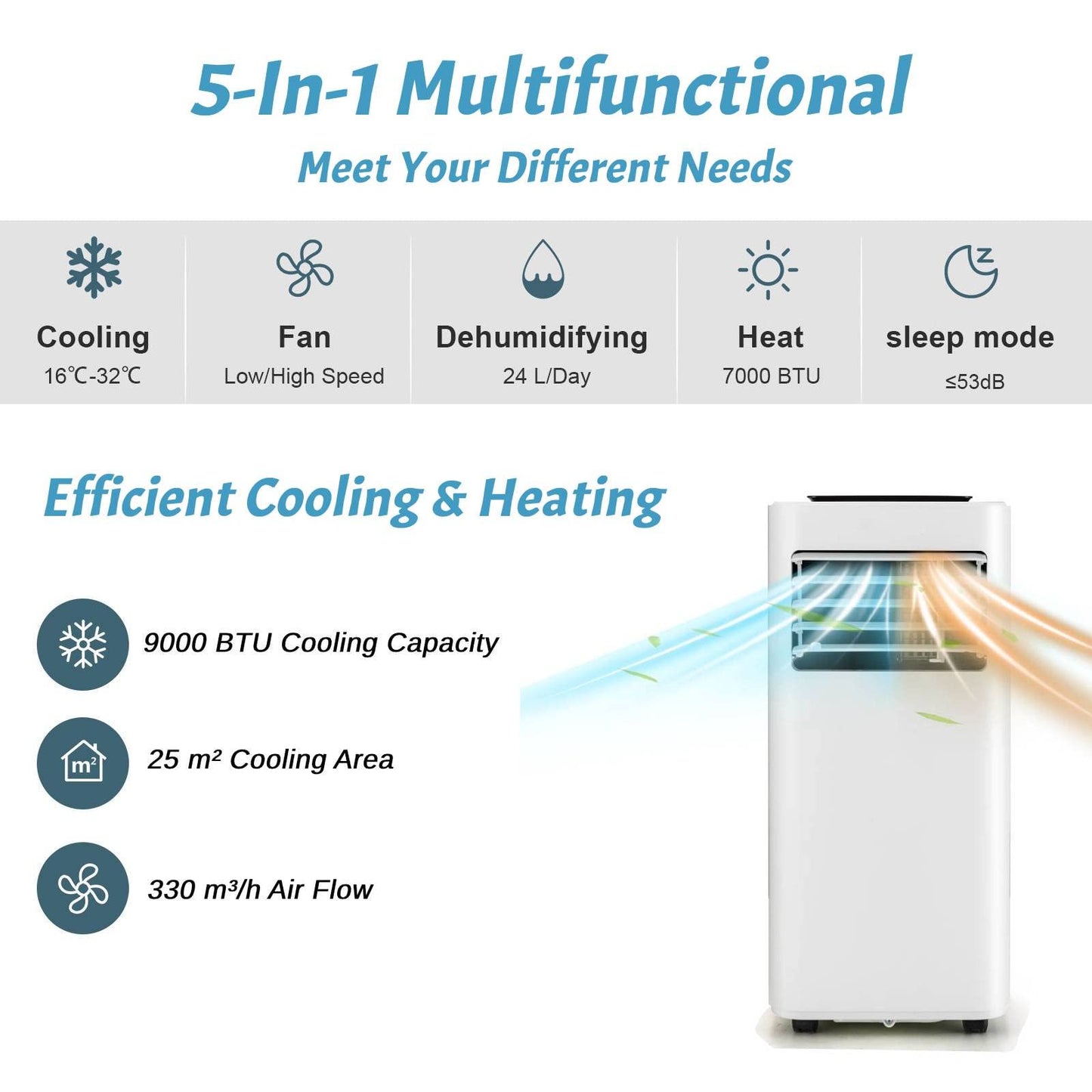 GiantexUK 9000BTU Portable Air Conditioner, 5-in-1 AC Unit, Heater, Dehumidifier, 2-Speed Fan with WiFi Smart APP, Sleep Mode