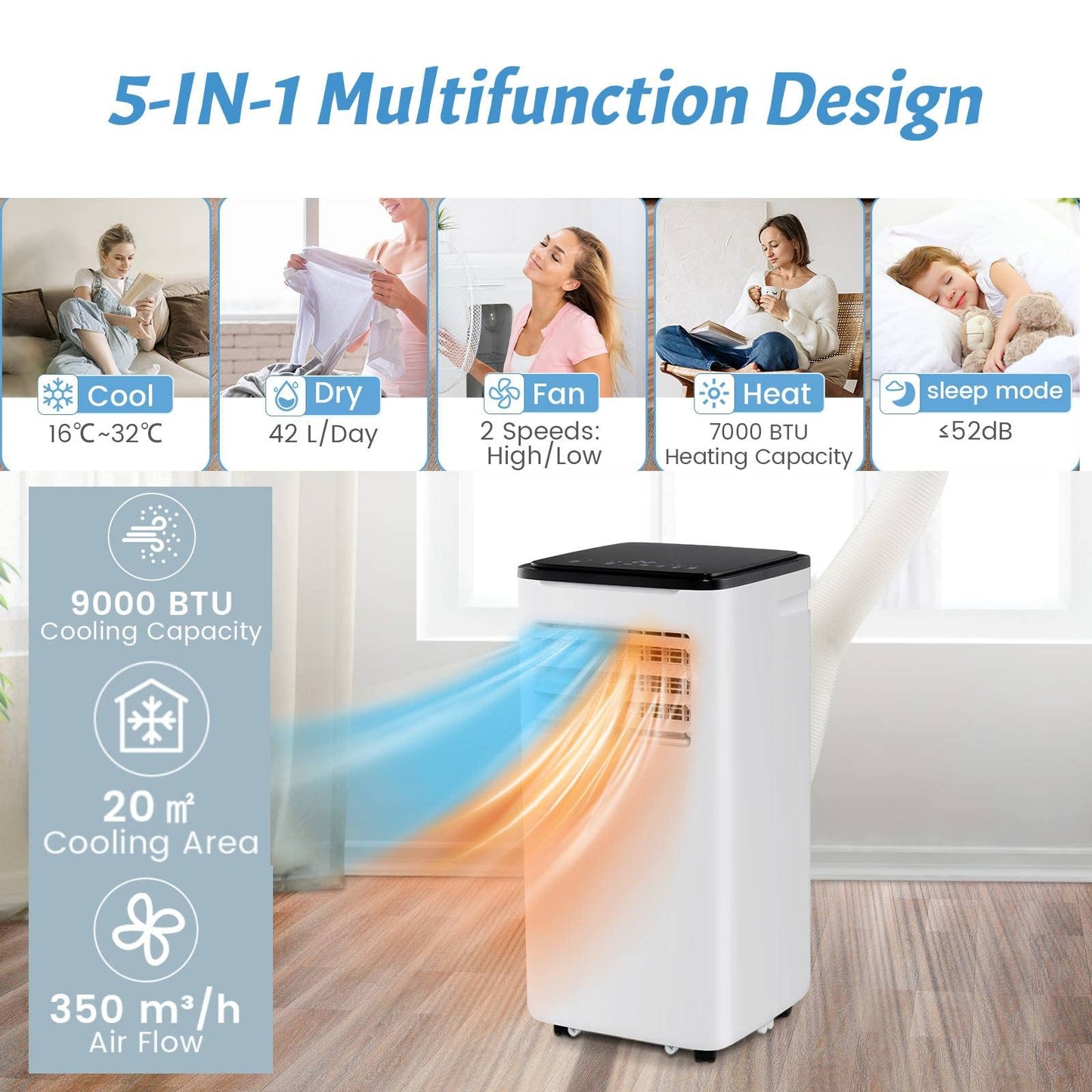 GiantexUK Portable Air Conditioner 9000BTU, 5-In-1 AC Unit, Heater, Dehumidifier, 2-Speed Fan with WiFi Smart APP, Sleep Mode