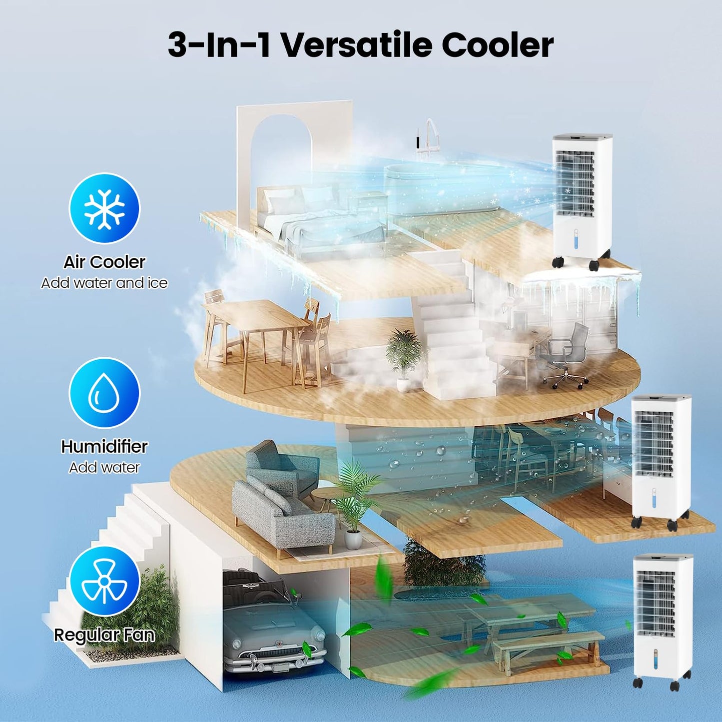 GiantexUK Evaporative Air Cooler, 60W Mobile Cooling Fan Humidifier with 3 Modes, 3 Fan Speed, Oscillation