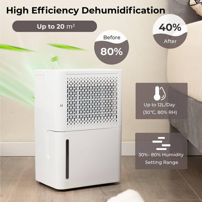 GiantexUK 12L/Day Dehumidifier, Low Energy Dehumidifier with 3 Model, Digital Display, Drain Hose