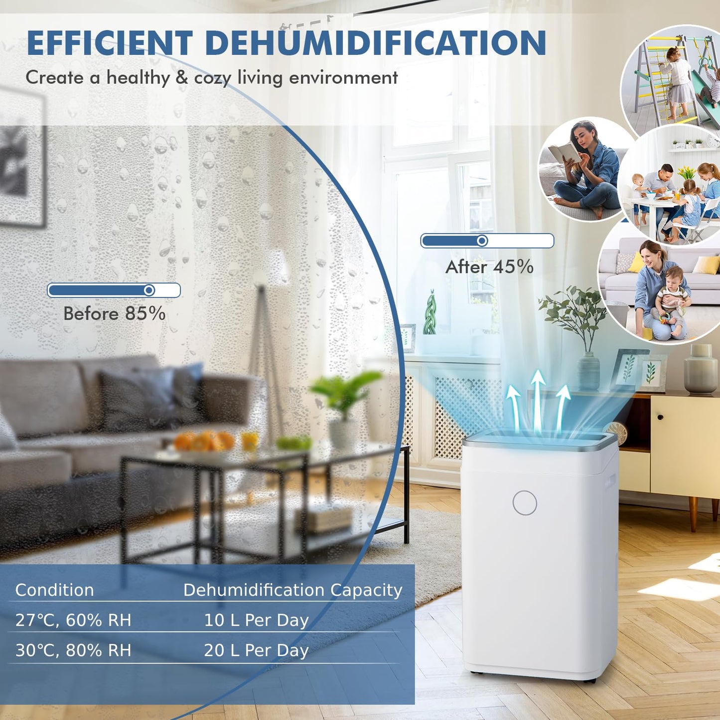 GiantexUK 20 Per Day Portable Dehumidifier, 3 Modes Air Dehumidifier with Digital Humidity Display, 24H Timer and Auto-Off