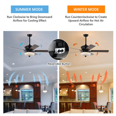 GiantexUK 52” Ceiling Fan with Lamp, 5 Blades Hanging Fan with Remote