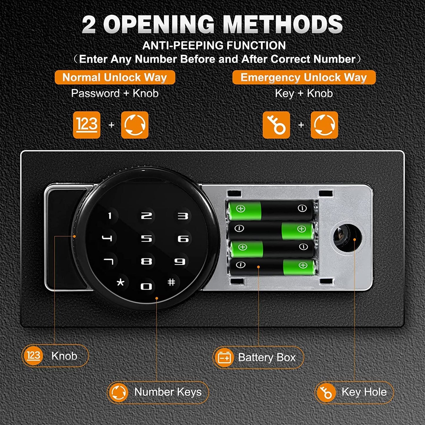 GiantexUK Electronic Security Safe Cash Box, Digital Keypad Safety Box with Dual Lock Design and Alarming System