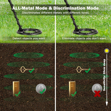 GiantexUK Metal Detector, Adjustable High Accuracy Detector Kit with 25CM Waterproof Search Coil