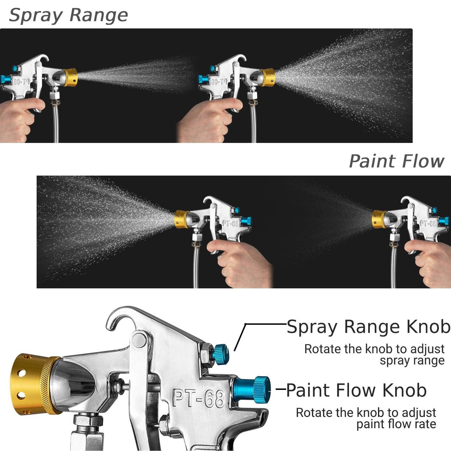 GiantexUK 15L Paint Pressure Pot, Pressure Paint Tank with Spray Gun, 2 Air Caps