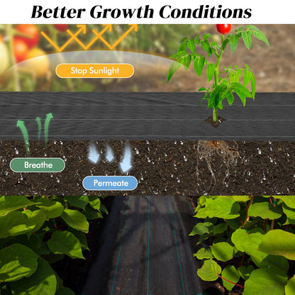 GiantexUK 50mx1m/25mx2m Weed Control Membrane