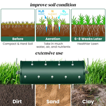 GiantexUK Outdoor Lawn Aerator, Heavy Duty 43/53cm Manual Grass Roller with Sand Filled Drum & 130cm Detachable Handle