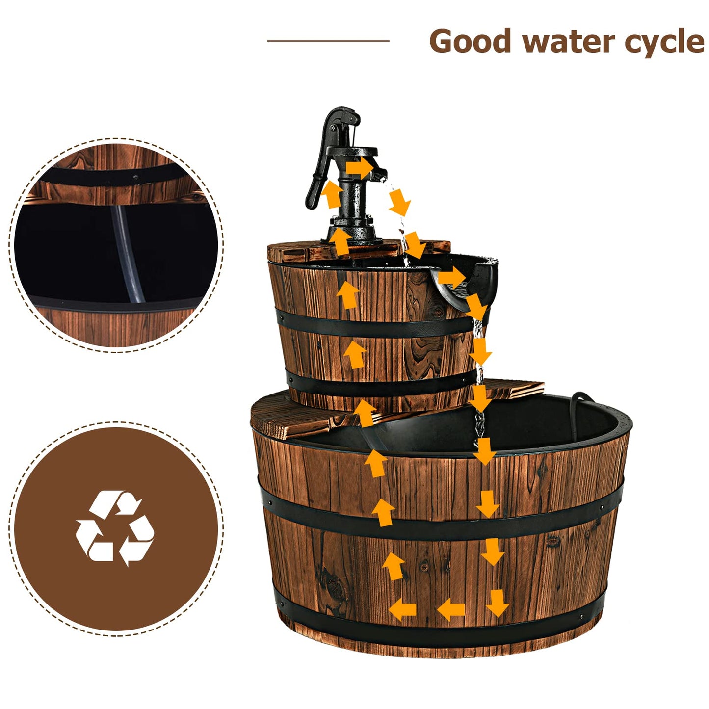 GiantexUK Wooden Water Fountain, 2-Tier Barrel Water Feature with Pump