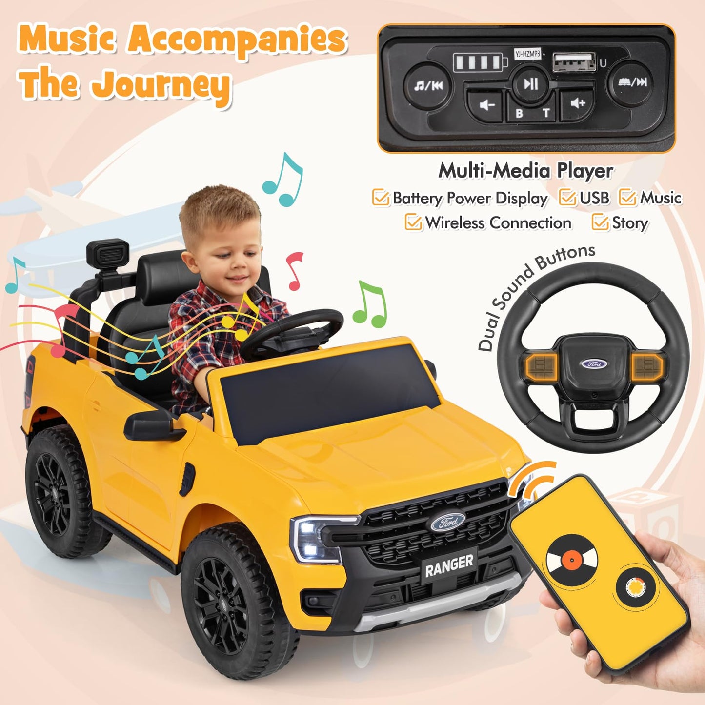 12V Kids Electric Ride on Car with Remote Control, Storage Basket, USB, Music, Light, Wireless and Power Display