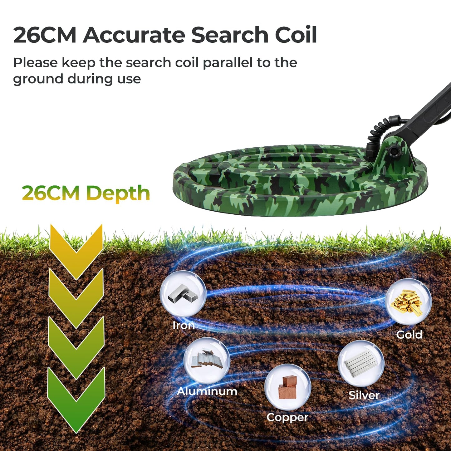 GiantexUK Metal Detector, High Accuracy Detector Kit with 26CM Waterproof Search Coil