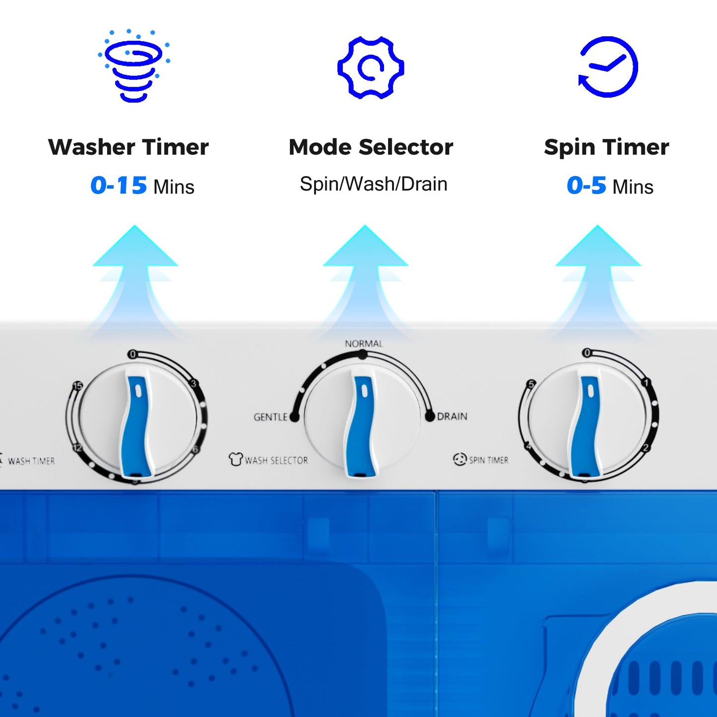 GiantexUK Twin Tub Washing Machine, 4.5kg Total Capacity Portable Laundry Washer and Spin Combo with Timer Control(3.5kg Washer 1kg Dryer)