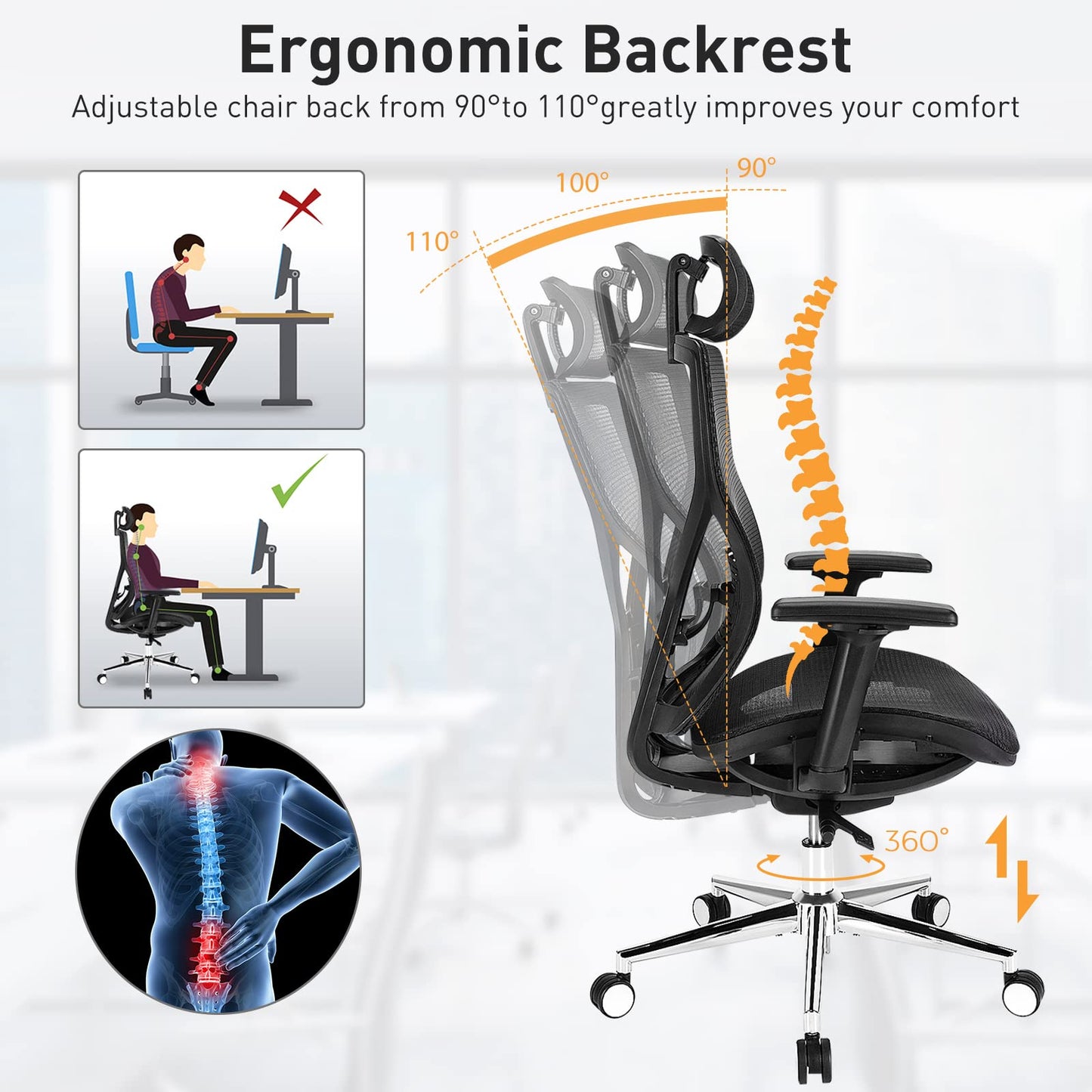 Mesh Office Chair, Ergonomic High Back Swivel Computer Desk Chair with Adjustable Lumbar Support