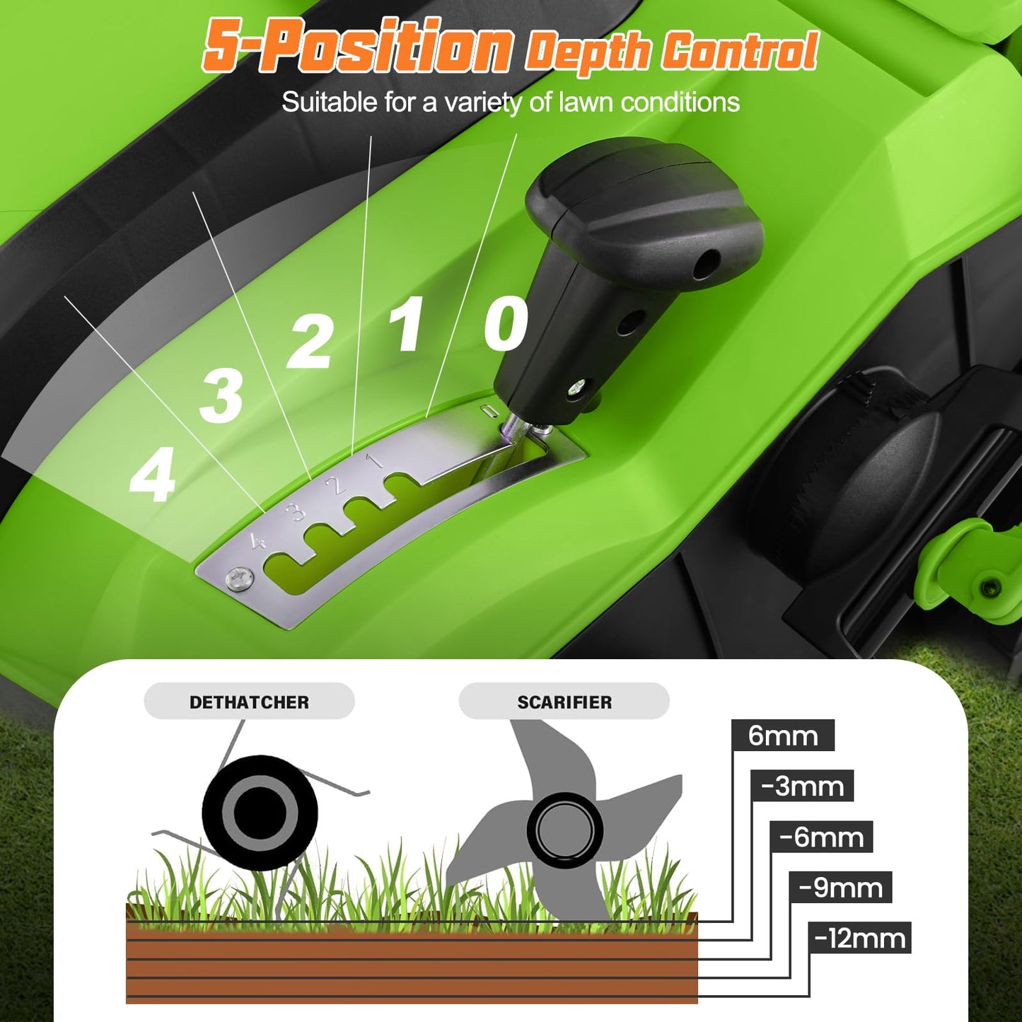 Lawn Scarifier and Aerator 2 in 1, 2000W Folding Garden Lawn Rake with 40cm Working Width