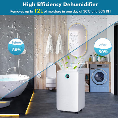 GiantexUK 12L/Day Dehumidifier, Air Dehumidifier with 3 Mode