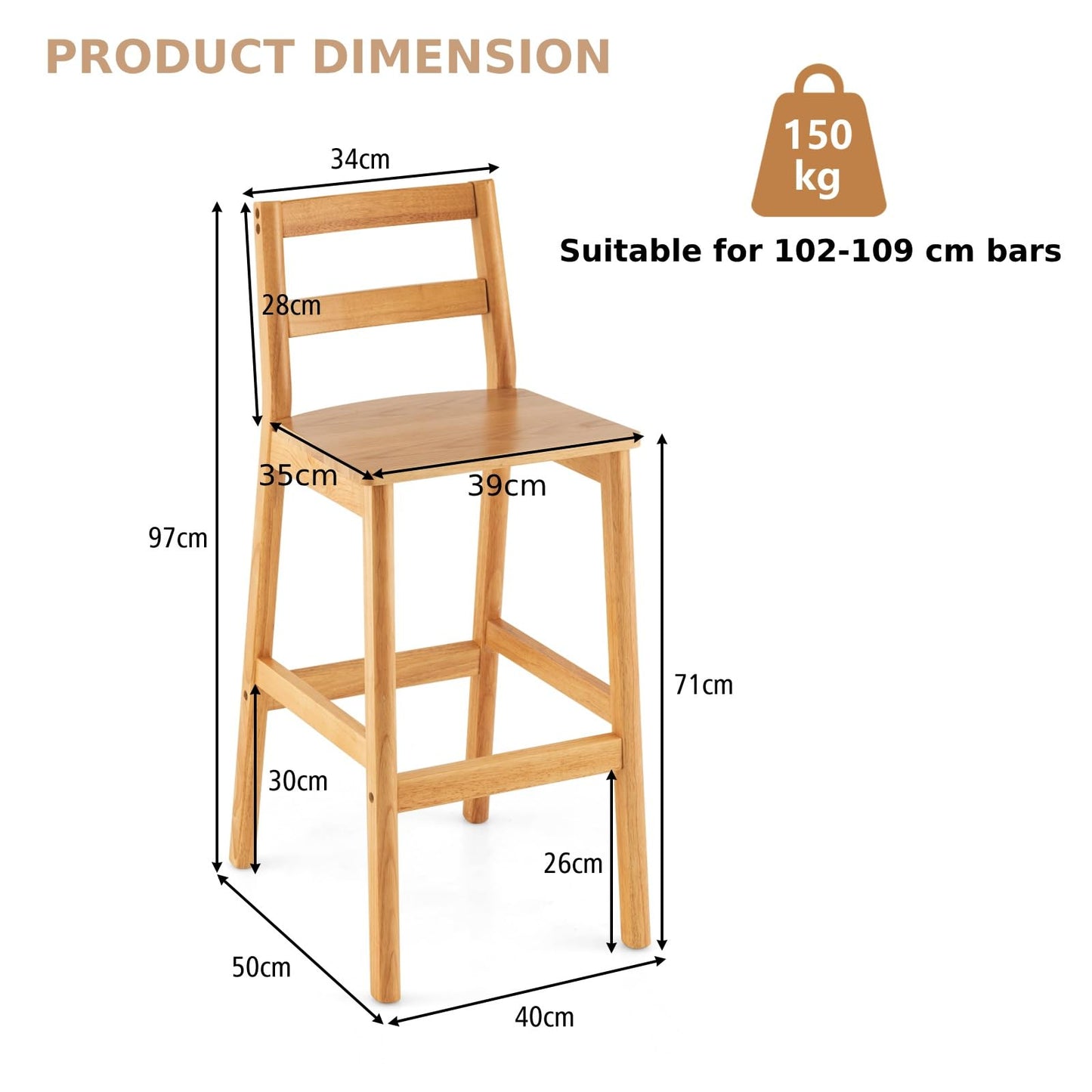 GiantexUK Bar Stool Set of 2, Rubber Wood Breakfast Chairs with Backrest & Footrest, 71CM Armless Counter Height Seat Set