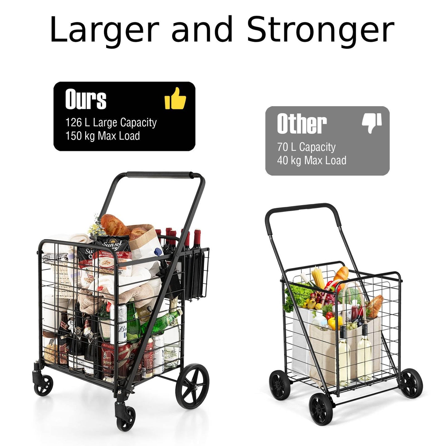 GiantexUK Folding Shopping Trolley on Wheels