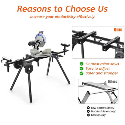 GiantexUK Mitre Saw Stand with Wheels, Universal Folding Saw Bench Stand with Extending Support Arms