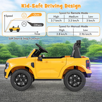 12V Kids Electric Ride on Car with Remote Control, Storage Basket, USB, Music, Light, Wireless and Power Display