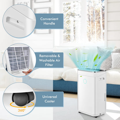 GiantexUK 25L Per Day Portable Dehumidifier, 3 Modes Air Dehumidifier with Digital Humidity Display