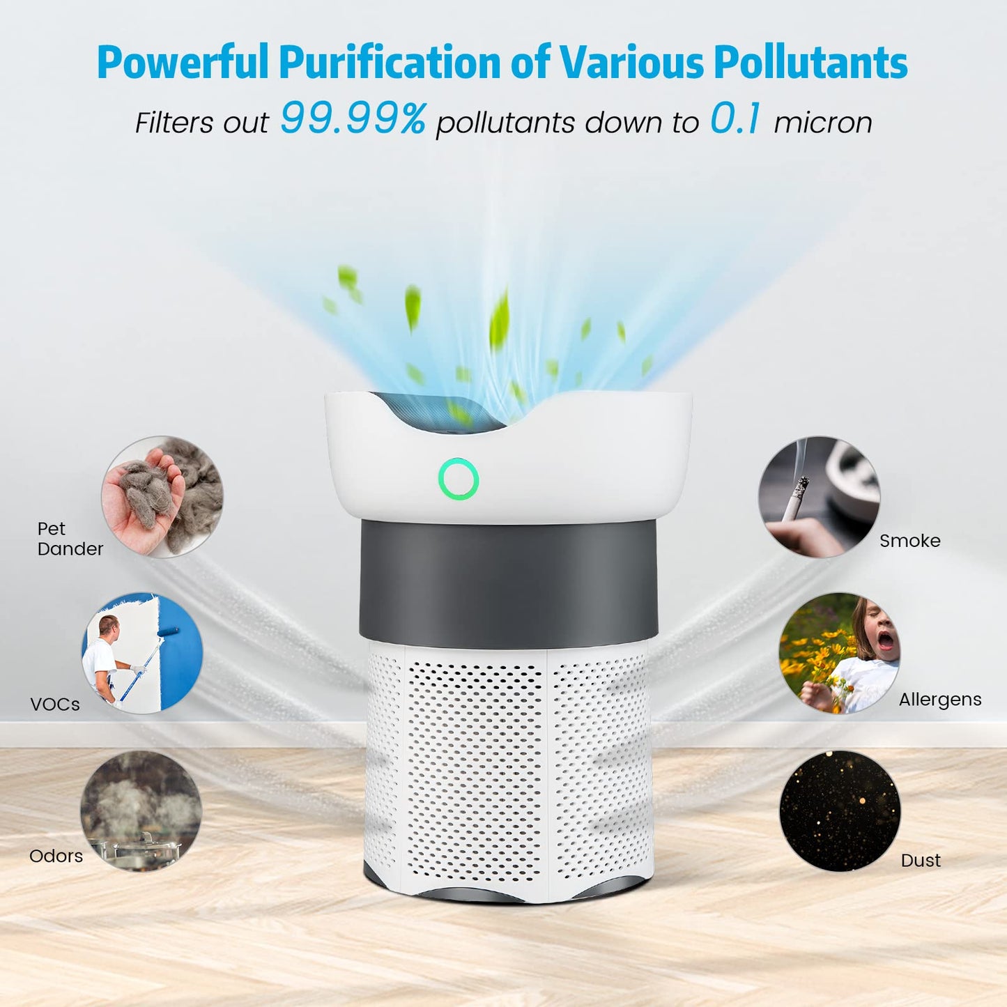 GiantexUK Air Purifier for Home Bedroom, Ozone Free Air Cleaner with H13 HEPA Filter, Air Quality Sensor, 4 Speeds