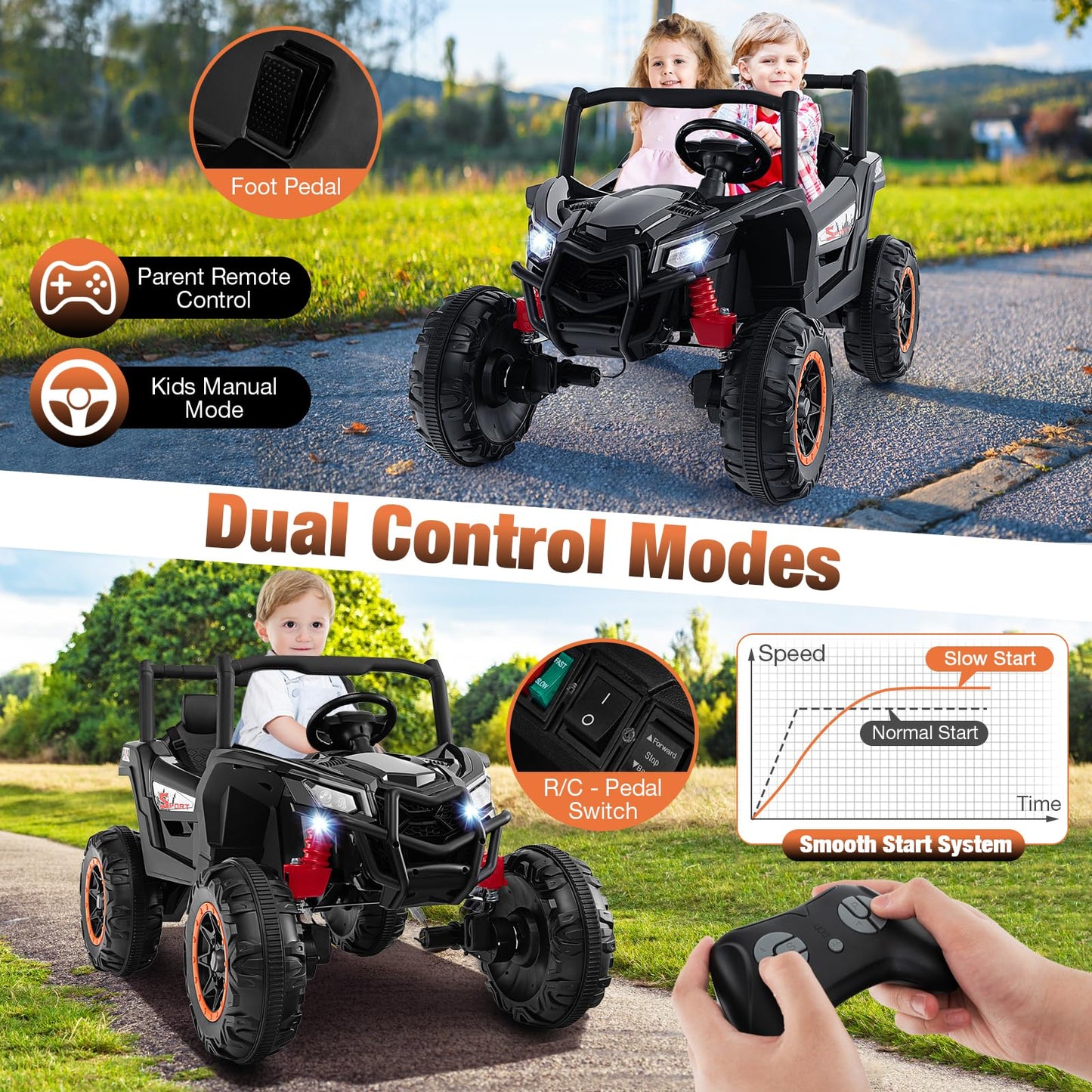 24V Kids Electric Ride on UTV, 2-Seater Battery Powered Toy Car with Remote Control, MP3, Music, Lights