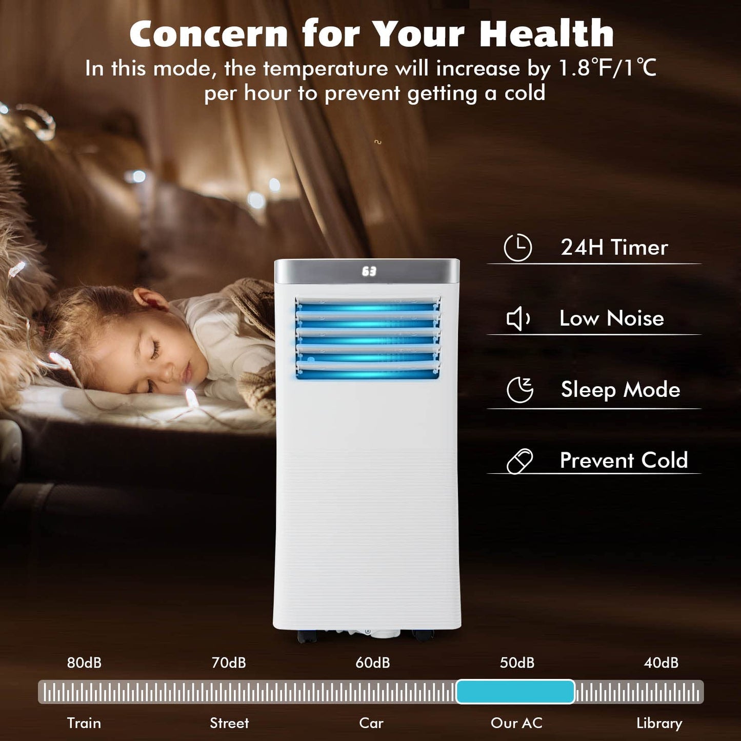 GiantexUK Portable Air Conditioner 9000BTU, 4-In-1 Mobile Air Cooler, Dehumidifier, Cooling Fan with 2 Speeds, Sleep Mode