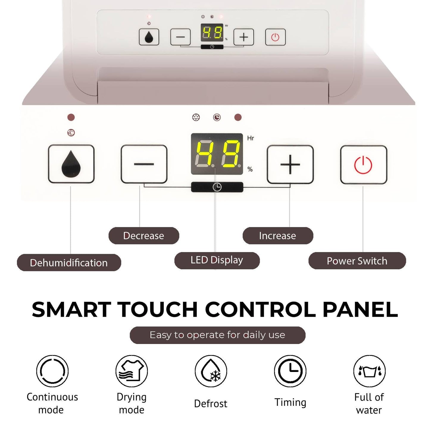 GiantexUK 12L/Day Dehumidifier, Low Energy Dehumidifier with 3 Model, Digital Display, Drain Hose