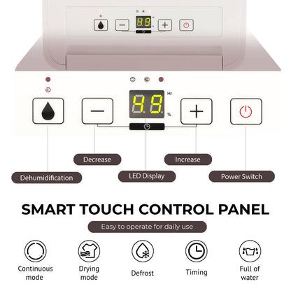 GiantexUK 12L/Day Dehumidifier, Low Energy Dehumidifier with 3 Model, Digital Display, Drain Hose