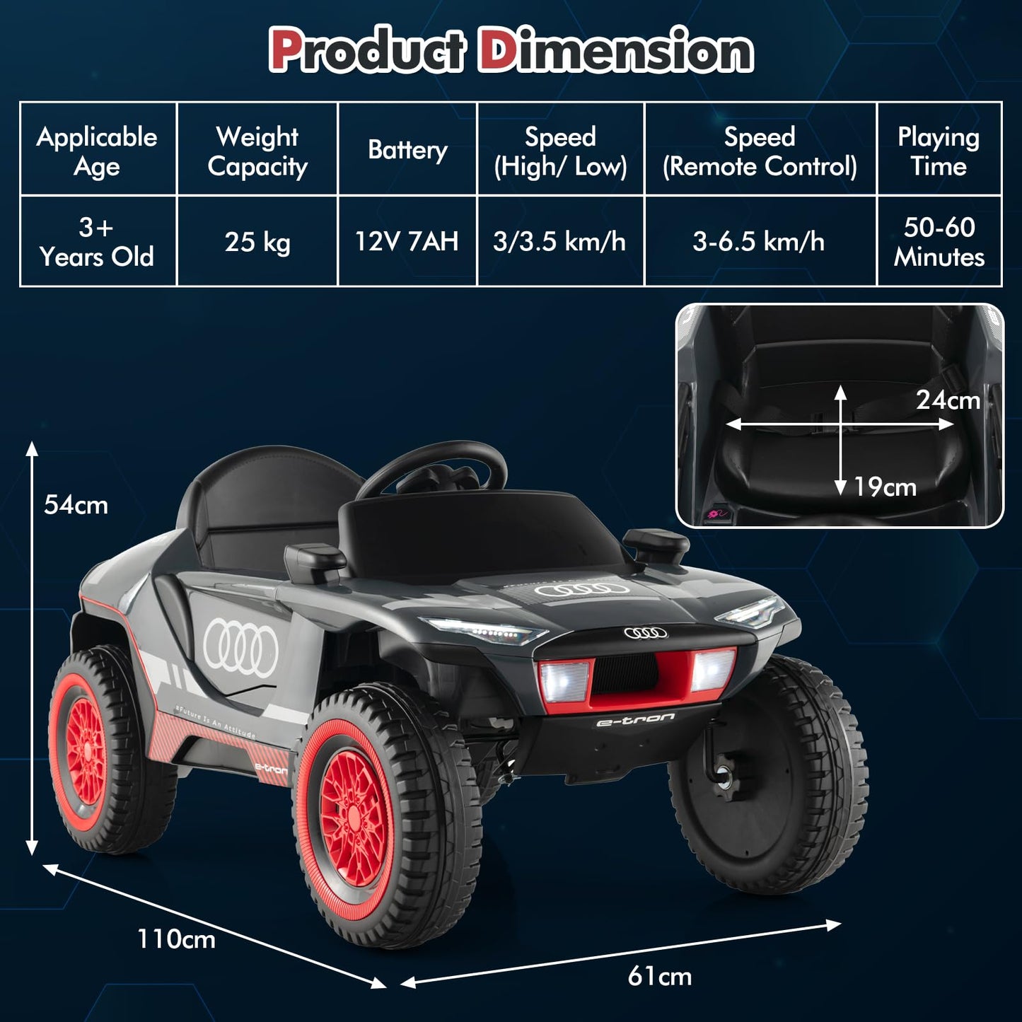 12V Kids Ride on Car, Licensed Audi Electric Vehicle with Remote Control, LED Lights, Music, Horn, USB/FM