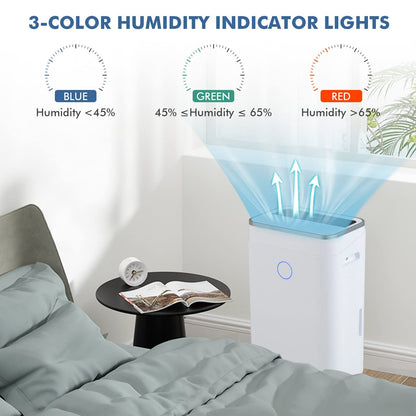 GiantexUK 20 Per Day Portable Dehumidifier, 3 Modes Air Dehumidifier with Digital Humidity Display, 24H Timer and Auto-Off