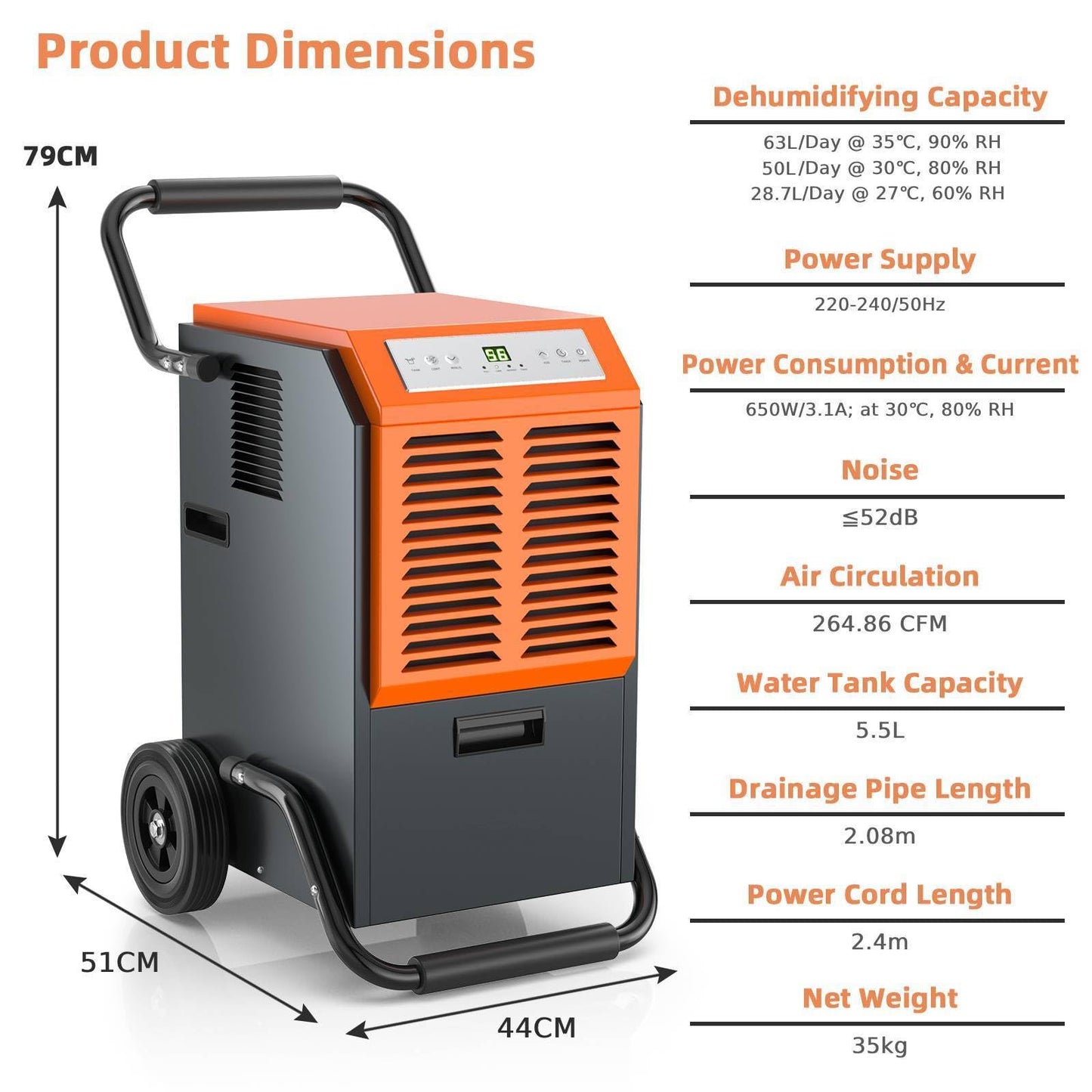 GiantexUK 63L/Day Commercial Dehumidifier, Industrial Air Dehumidifier with Digital Display, Continuous Drainage