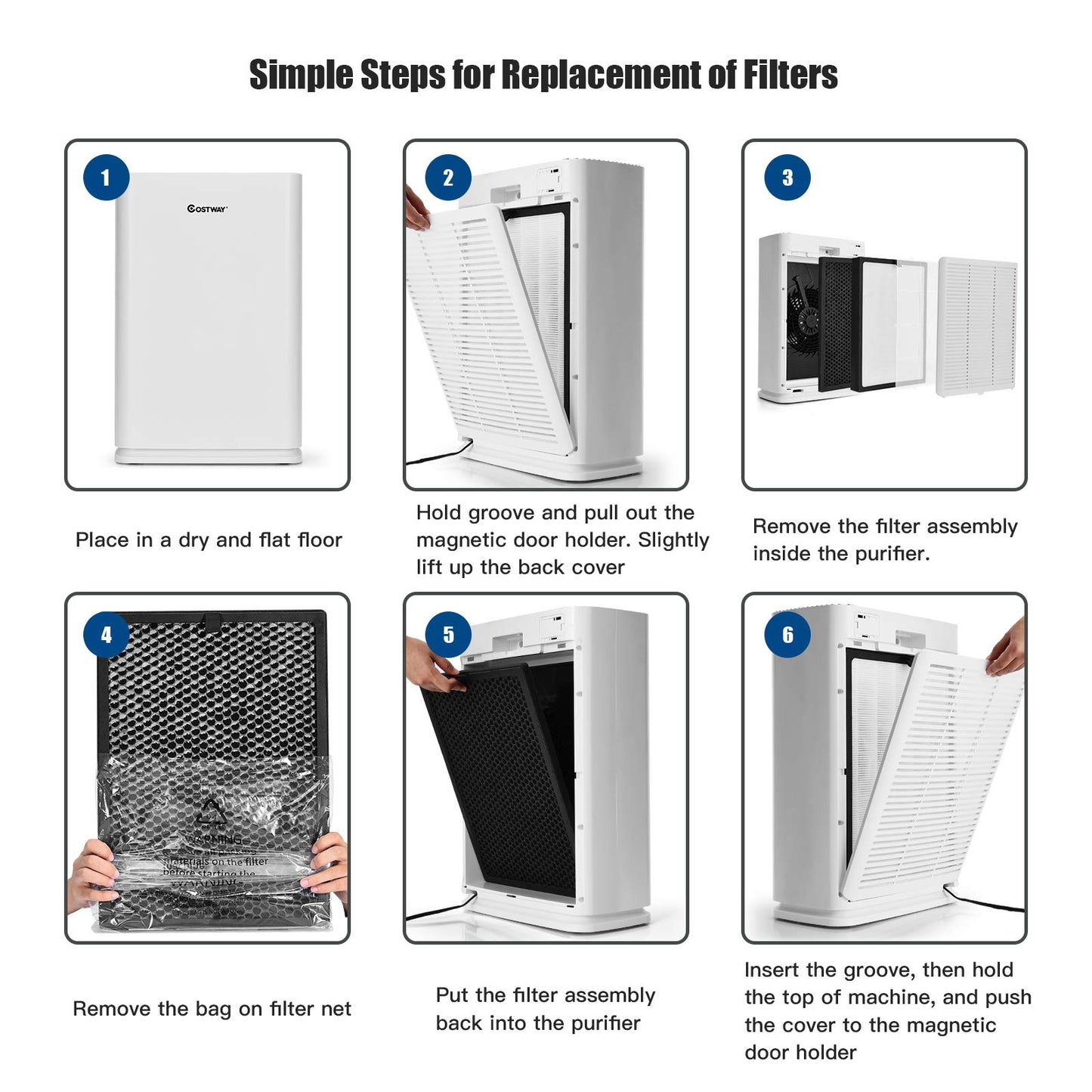 GiantexUK HEPA Filter and Activated Carbon Filter