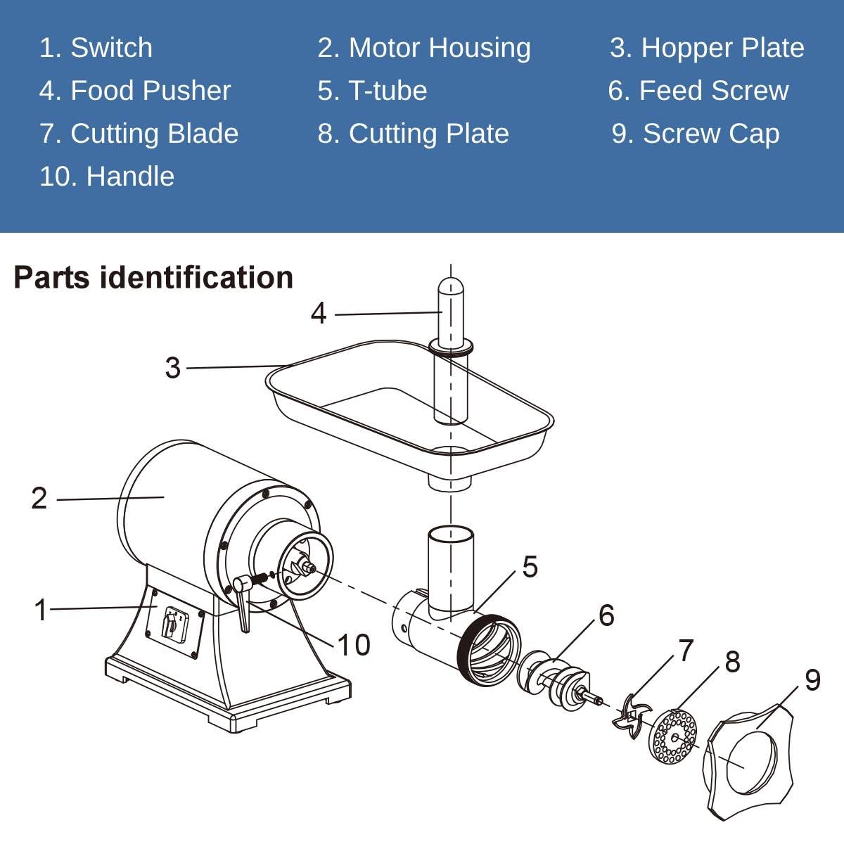 GiantexUK Electric Meat Mincer Grinder, Heavy Duty Stainless Steel Sausage Maker with 750W Copper Motor