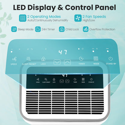 GiantexUK 25L Per Day Portable Dehumidifier, 3 Modes Air Dehumidifier with Digital Humidity Display