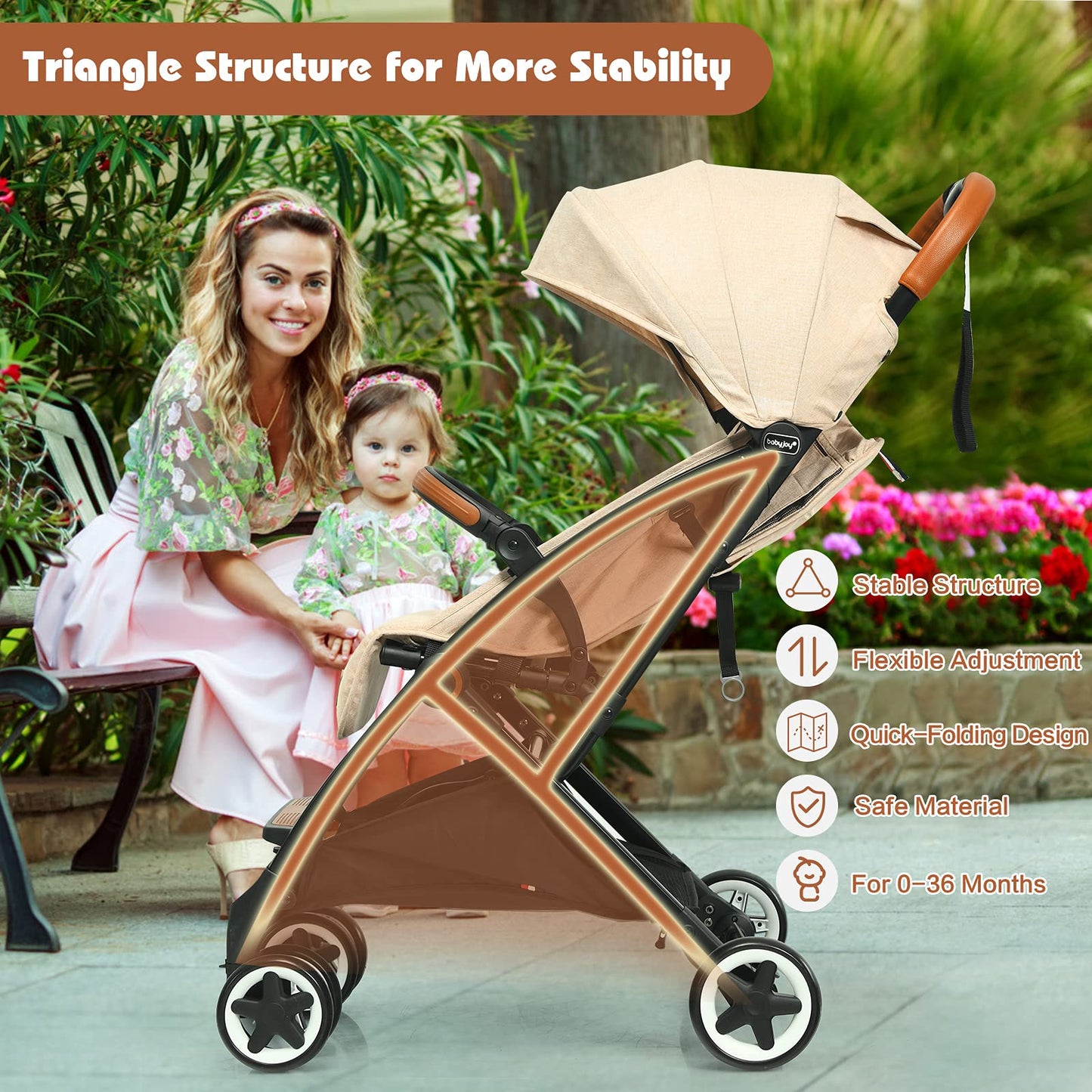 Lightweight Baby Stroller, One-Hand Foldable Infant Pushchair with 5-Point Harness