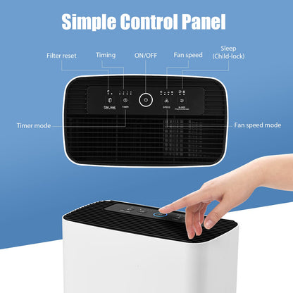 GiantexUK Air Purifier, Portable Home Air Purifiers with HEPA Filter