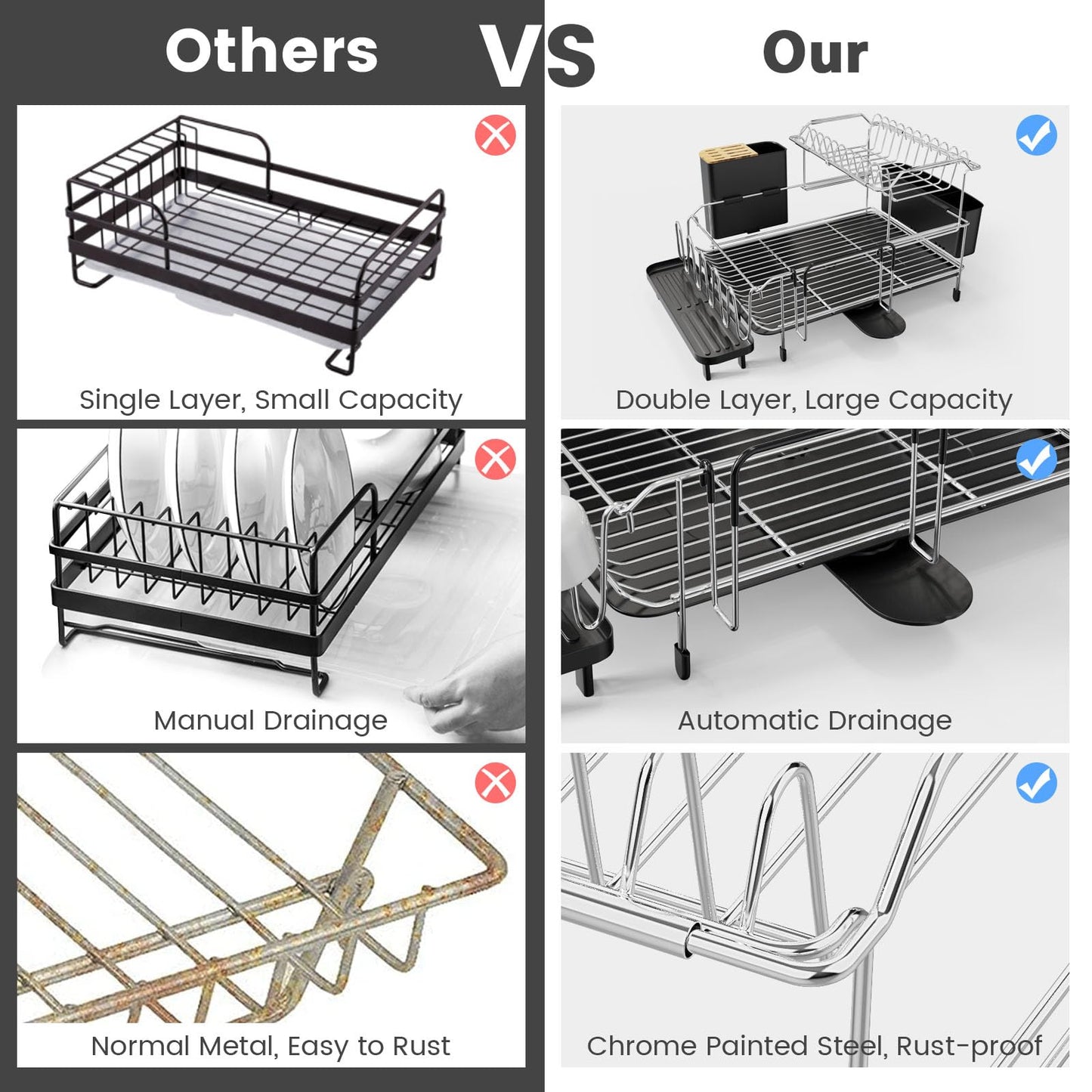 GiantexUK 2-Tier Dish Drainer Rack, Metal Frame Dish Drying Rack with Bowl Rack, Removable Dish Rack